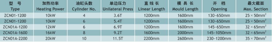 ZCN01、01A重型半自動框形線圈熱壓機